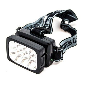 Ліхтарик LED налобний акумул. (WX-1837) RS-1415 фото